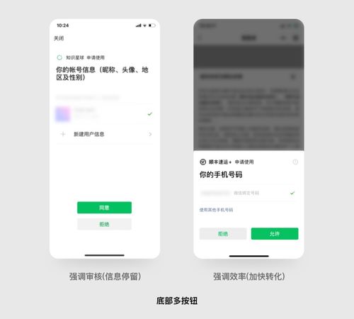 古腾堡原则在产品设计中的应用 图文设计的视觉引导法则